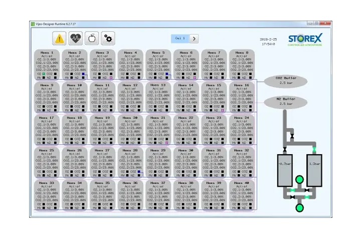 Red currants long term CA storage with Pallistore Individual CA System.
