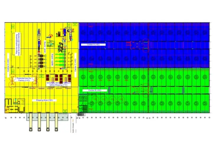 5. PLANNING FOR A KEEPING COMPLEX:
