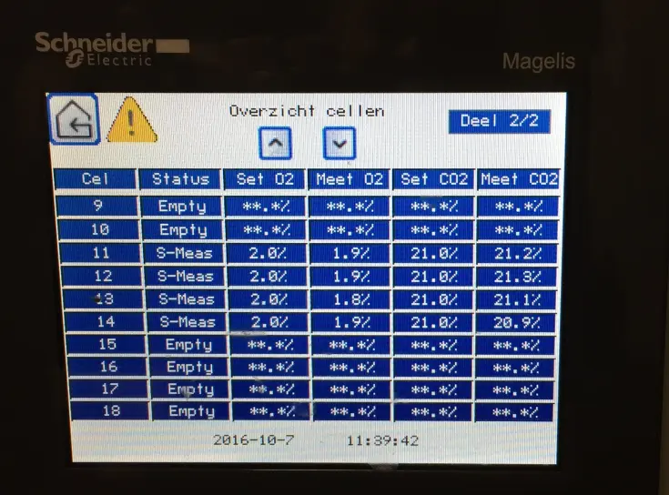 How does Pallistore Individual work: